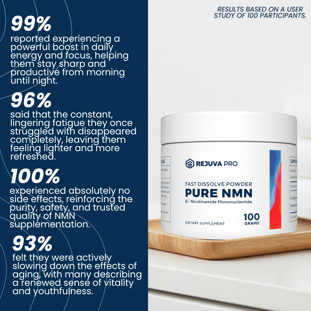 Rejuva Pro™ Pure NMN