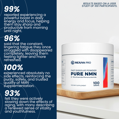 Rejuva Pro™ Pure NMN